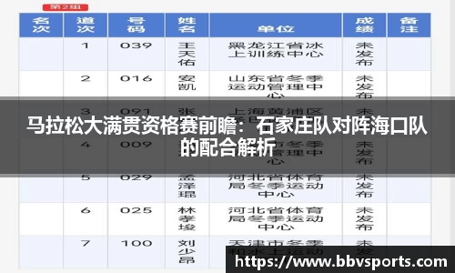 BBV体育APP